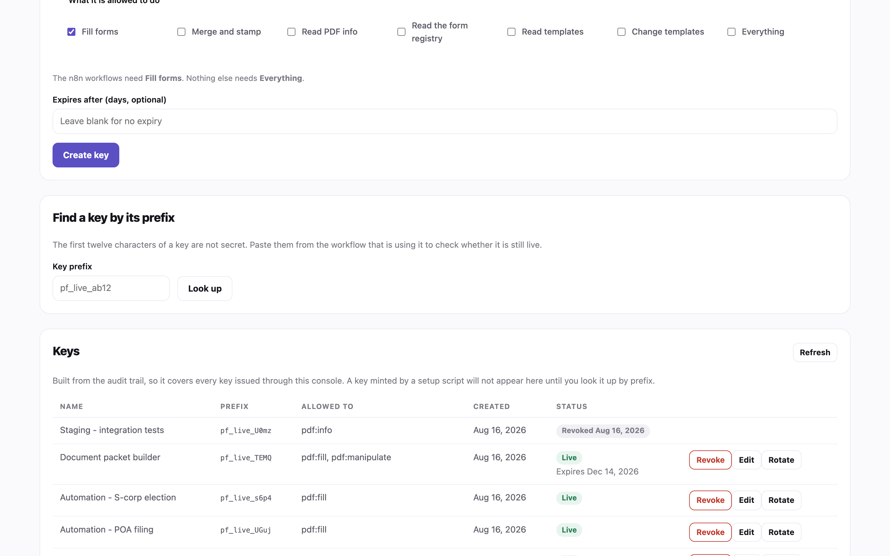 The API key list showing name, prefix, allowed scopes, creation date, live or revoked status, and revoke, edit and rotate controls