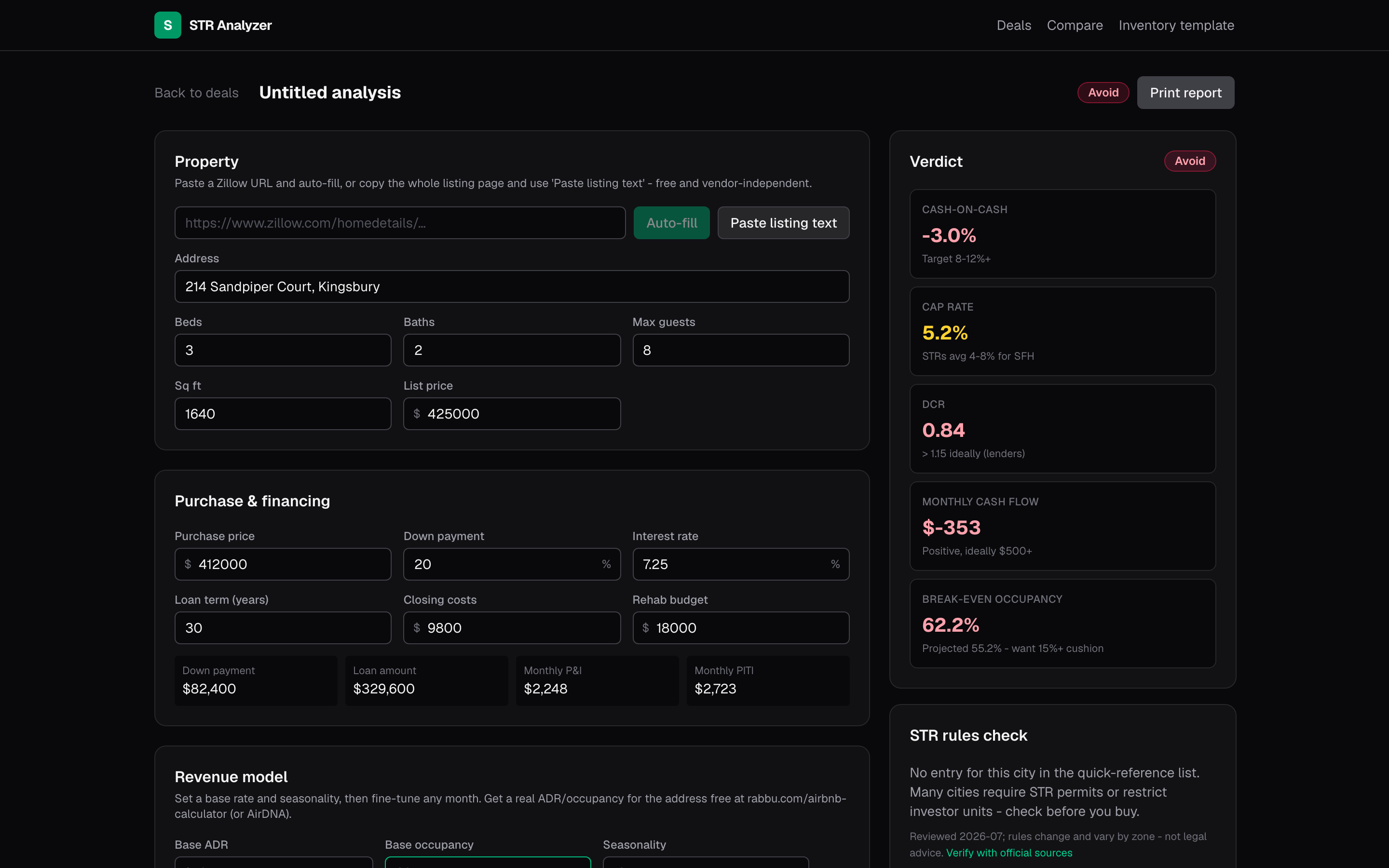 A short-term rental analysis showing the property, its financing, and a verdict column with cash-on-cash, cap rate, debt coverage, monthly cash flow and break-even occupancy